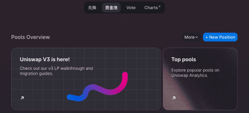 从这些细节中，我们可以了解uniswap V3：天然气的快速增长和生态应用的开始 - 第6张  | 比特币-比特币价格-比特币行情交易交流平台