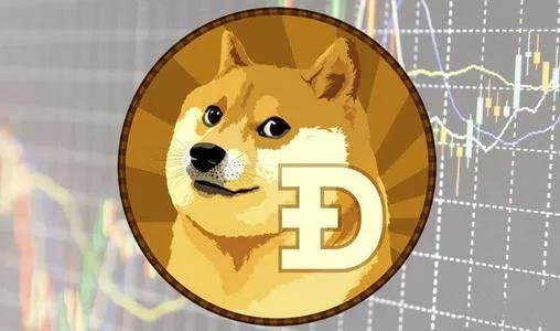 从狗狗币效应看维基链价值峰顶 - 第3张  | 比特币-比特币价格-比特币行情交易交流平台