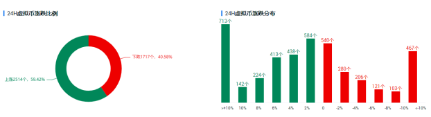 欧伊奥克斯投资研究公司和耶伦讲话后，紧急澄清汇市在恐慌之后重新回到正轨 - 第1张  | 比特币-比特币价格-比特币行情交易交流平台