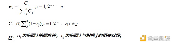 数字人才景气指数报告：全国平均年薪约15万元 - 第2张  | 比特币-比特币价格-比特币行情交易交流平台