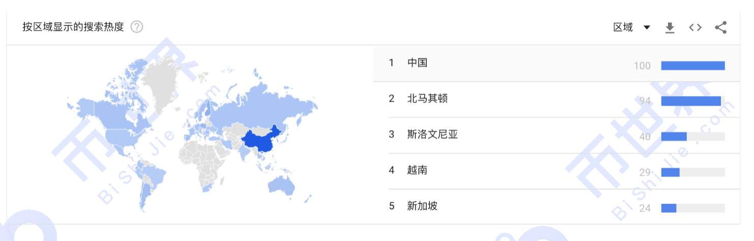 【正大日报】正大宣布将于8月在纳斯达克上市，每吨1×CH的产量需要6000多个小时 - 第14张  | 比特币-比特币价格-比特币行情交易交流平台