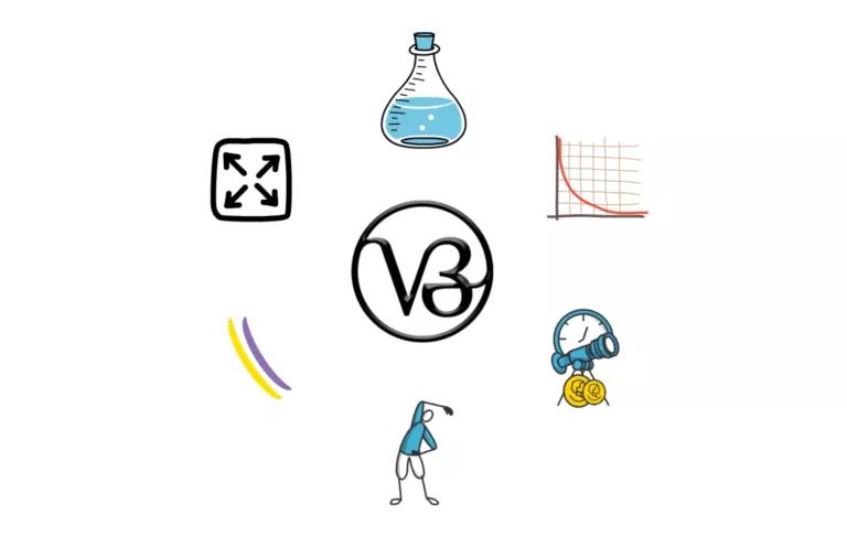 uniswap V3的变化与新功能 - 第11张  | 比特币-比特币价格-比特币行情交易交流平台