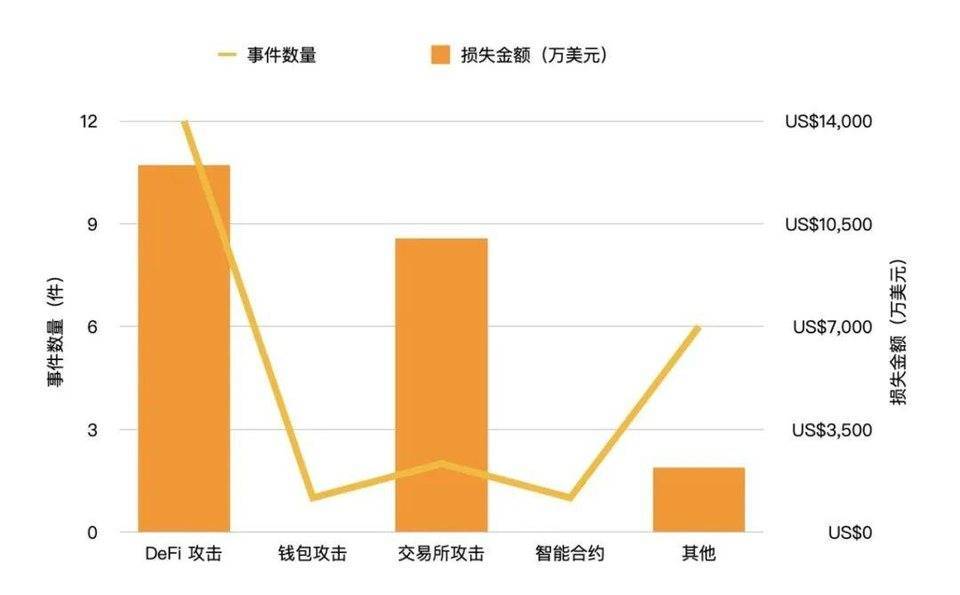 第二层：第一次黑客事件，新的诈骗伎俩，伪造身份证和偷钱 - 第1张  | 比特币-比特币价格-比特币行情交易交流平台