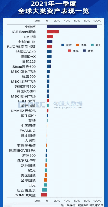 梁新军：未来来了——区块链和数据经济二十年 - 第1张  | 比特币-比特币价格-比特币行情交易交流平台