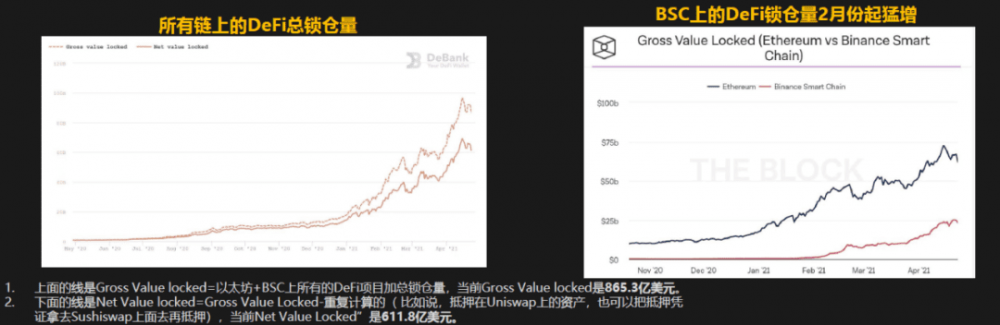 梁新军：未来来了——区块链和数据经济二十年 - 第11张  | 比特币-比特币价格-比特币行情交易交流平台