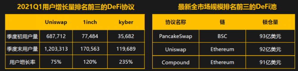梁新军：未来来了——区块链和数据经济二十年 - 第12张  | 比特币-比特币价格-比特币行情交易交流平台