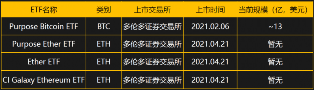 梁新军：未来来了——区块链和数据经济二十年 - 第16张  | 比特币-比特币价格-比特币行情交易交流平台
