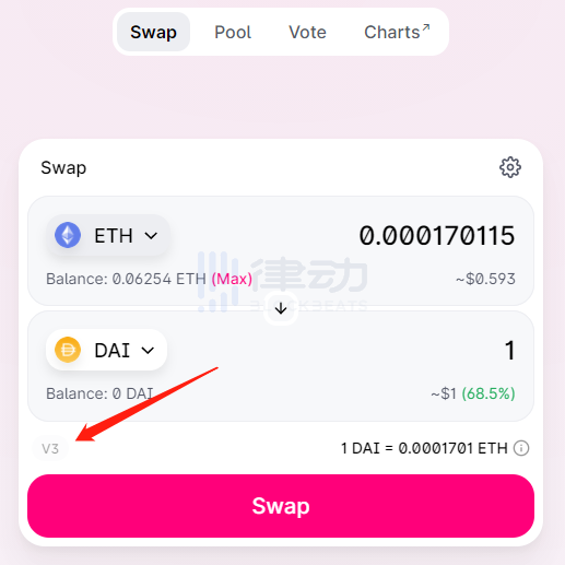 Uniswap V3首次教程：新的做市经验 - 第1张  | 比特币-比特币价格-比特币行情交易交流平台