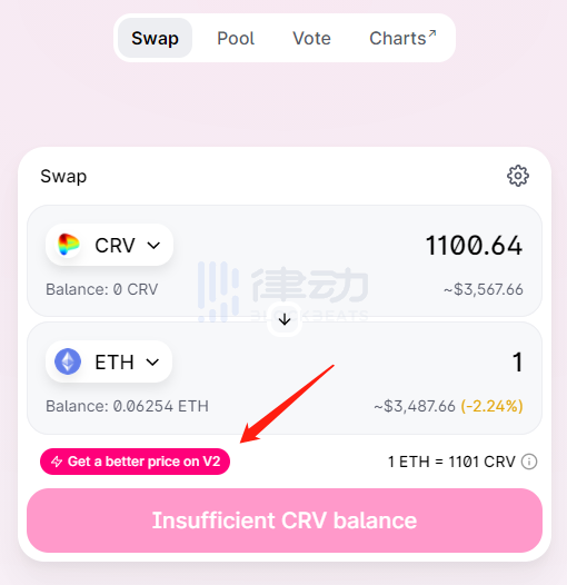 Uniswap V3首次教程：新的做市经验 - 第2张  | 比特币-比特币价格-比特币行情交易交流平台