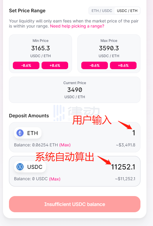 Uniswap V3首次教程：新的做市经验 - 第14张  | 比特币-比特币价格-比特币行情交易交流平台