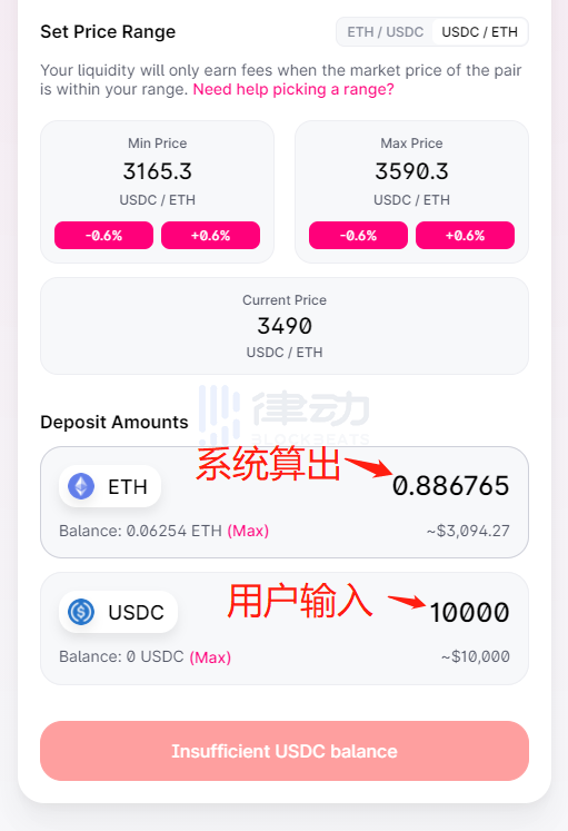 Uniswap V3首次教程：新的做市经验 - 第15张  | 比特币-比特币价格-比特币行情交易交流平台