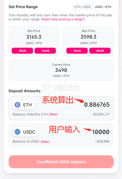 Uniswap V3首次教程：新的做市经验 - 第15张  | 比特币-比特币价格-比特币行情交易交流平台