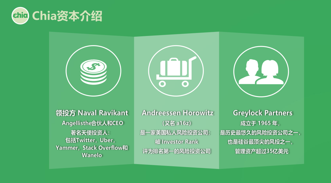 今年8月，奇亚宣布在纳斯达克上市，市值200亿元人民币 - 第2张  | 比特币-比特币价格-比特币行情交易交流平台