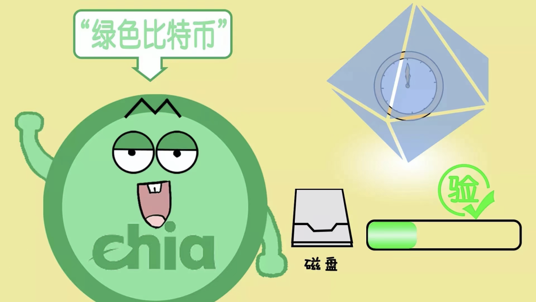 今年8月，奇亚宣布在纳斯达克上市，市值200亿元人民币 - 第6张  | 比特币-比特币价格-比特币行情交易交流平台