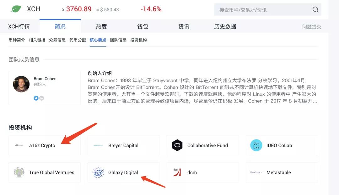 重磅利好，灰度布局奇亚，Chia宣布8月纳斯达克上市，市值200亿！ - 第4张  | 比特币-比特币价格-比特币行情交易交流平台