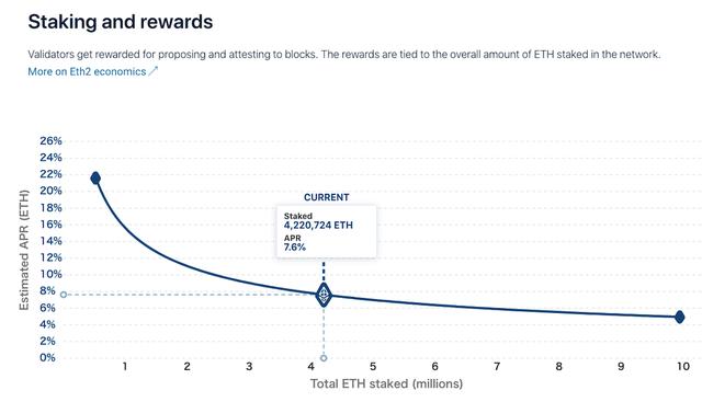 为什么以太坊（ETH）连续流入资金，价钱上涨？ - 第4张  | 比特币-比特币价格-比特币行情交易交流平台