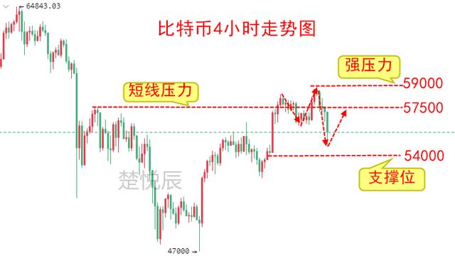 以太坊继续刷新高，今年能到10000美元吗？ - 第3张  | 比特币-比特币价格-比特币行情交易交流平台