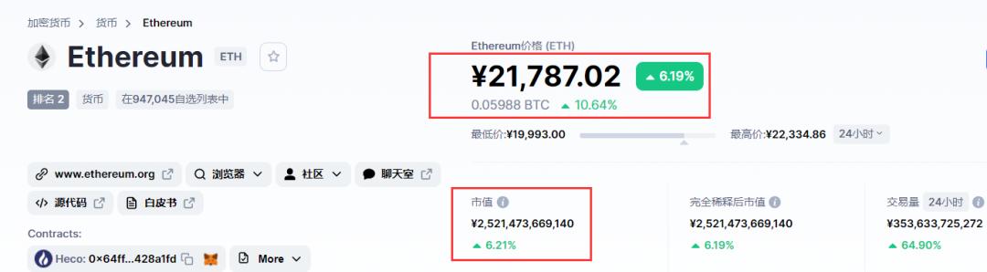 他4岁开始编程，19岁辍学，27岁时身价超过10亿美元！ - 第2张  | 比特币-比特币价格-比特币行情交易交流平台