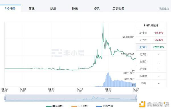 中国4月份货币研究报告（下）：动物货币盘点 - 第8张  | 比特币-比特币价格-比特币行情交易交流平台