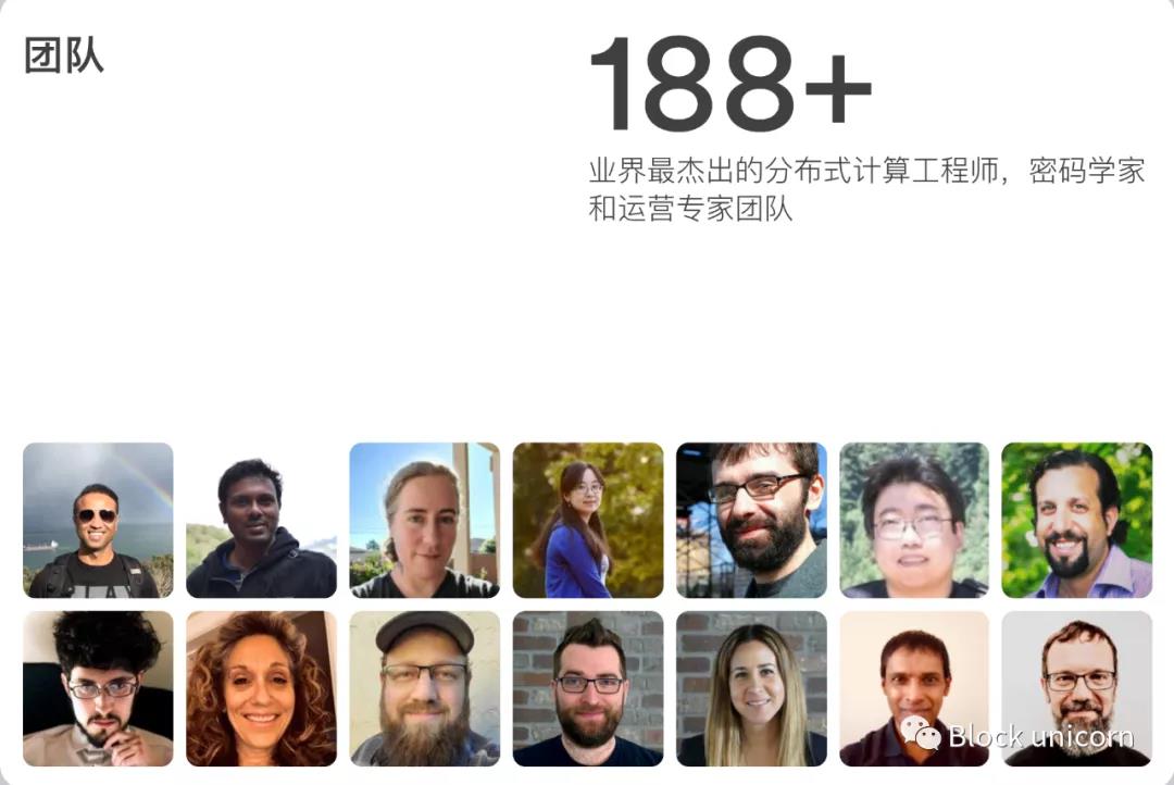 DFINITY史诗级项目上线了 - 第2张  | 比特币-比特币价格-比特币行情交易交流平台