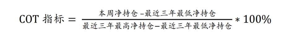 PKEX|一文读懂 CFTC 持仓报告是什么？ - 第4张  | 比特币-比特币价格-比特币行情交易交流平台