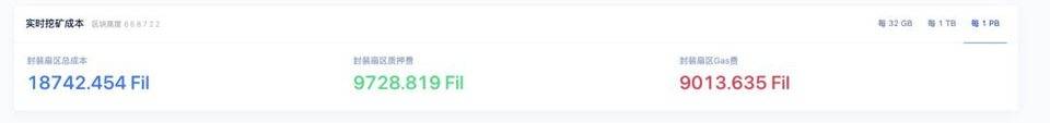 喧嚣过后复盘 Filecoin：FIL6 消失后的价格与生态走势 - 第6张  | 比特币-比特币价格-比特币行情交易交流平台