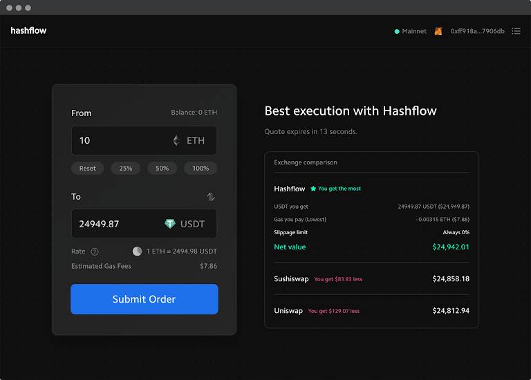 Dragonfly 合伙人：解读去中心化影子经纪机构 Hashflow - 第1张  | 比特币-比特币价格-比特币行情交易交流平台