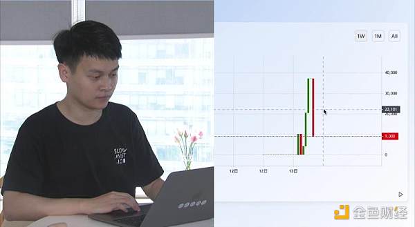 买了虚拟币却卖不出去 央视揭秘“百倍币”骗局 - 第6张  | 比特币-比特币价格-比特币行情交易交流平台