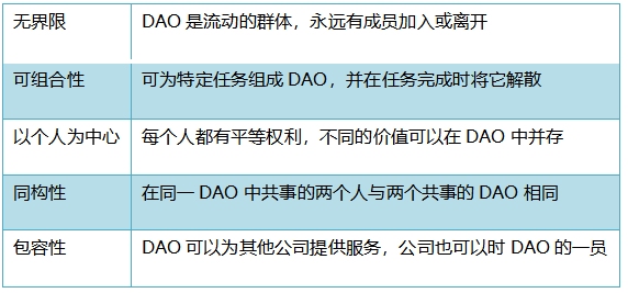 分析：Metis和以太坊生态的关系有多密切？ - 第2张  | 比特币-比特币价格-比特币行情交易交流平台