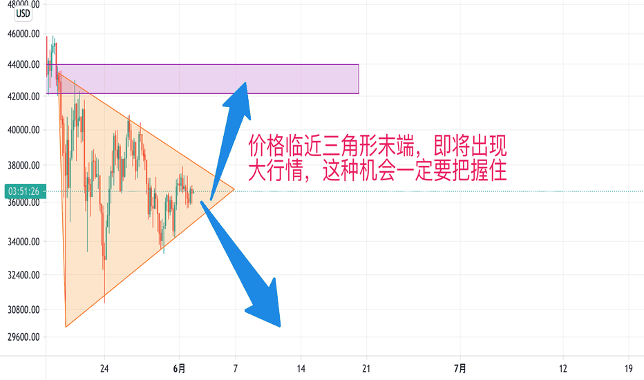 久违的大三角捡钱行情，如何捡请看如下: - 第1张  | 比特币-比特币价格-比特币行情交易交流平台