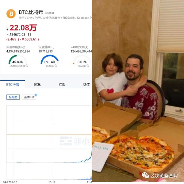 关闭比特币机有什么问题？ - 第4张  | 比特币-比特币价格-比特币行情交易交流平台