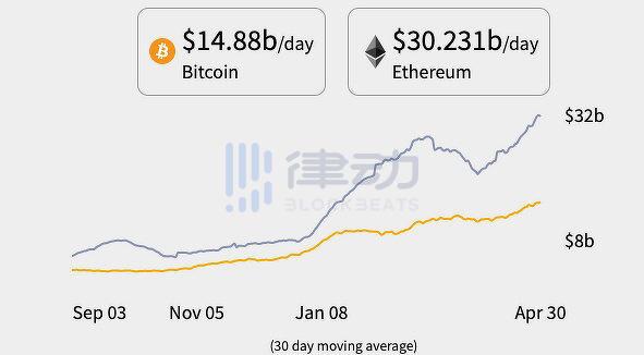 时代正在改变 - 第1张  | 比特币-比特币价格-比特币行情交易交流平台