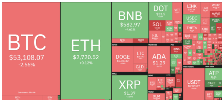 Eth/BTC强势上涨，再次引发对以太坊“大逆转”的热议 - 第3张  | 比特币-比特币价格-比特币行情交易交流平台