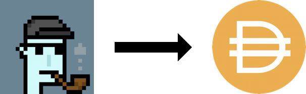 Nft"适时“金融化”：NFT+defi之路 - 第2张  | 比特币-比特币价格-比特币行情交易交流平台