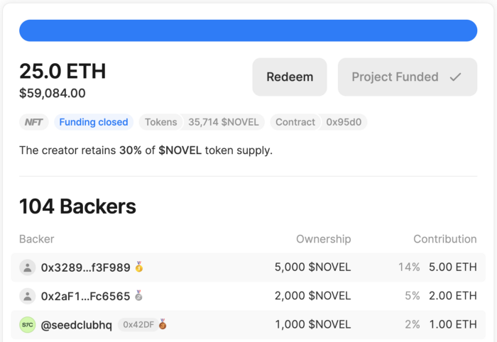 Nft"适时“金融化”：NFT+defi之路 - 第3张  | 比特币-比特币价格-比特币行情交易交流平台
