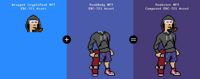 Nft"适时“金融化”：NFT+defi之路 - 第9张  | 比特币-比特币价格-比特币行情交易交流平台