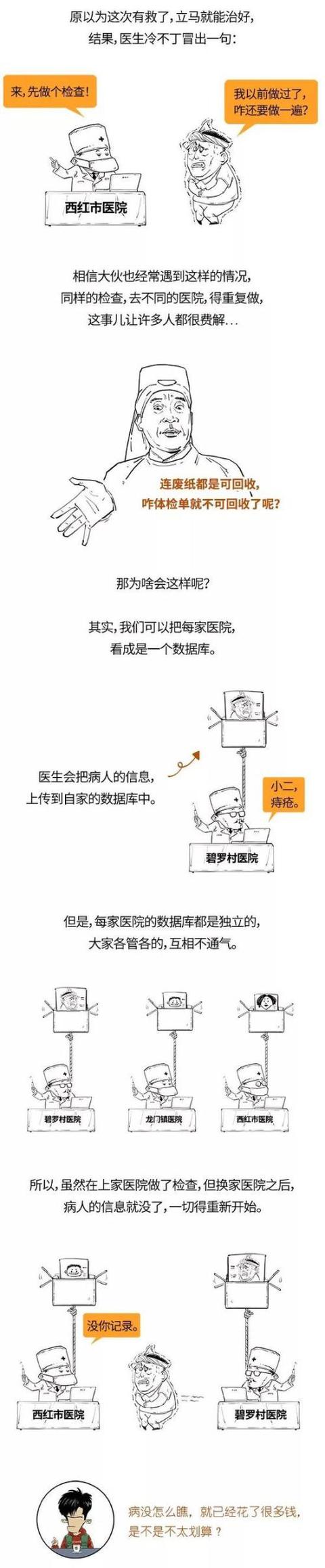 新华社科普漫画刷屏：一分钟看懂区块链 - 第1张  | 比特币-比特币价格-比特币行情交易交流平台