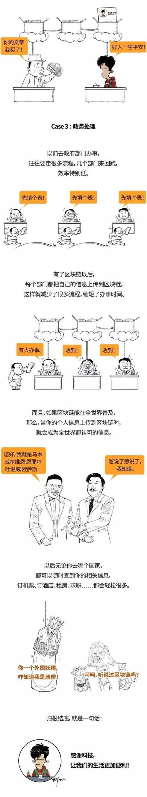 新华社科普漫画刷屏：一分钟看懂区块链 - 第4张  | 比特币-比特币价格-比特币行情交易交流平台