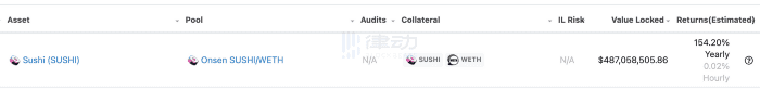 在动荡的牛市中，高端玩家如何获得稳定的利润？ - 第13张  | 比特币-比特币价格-比特币行情交易交流平台