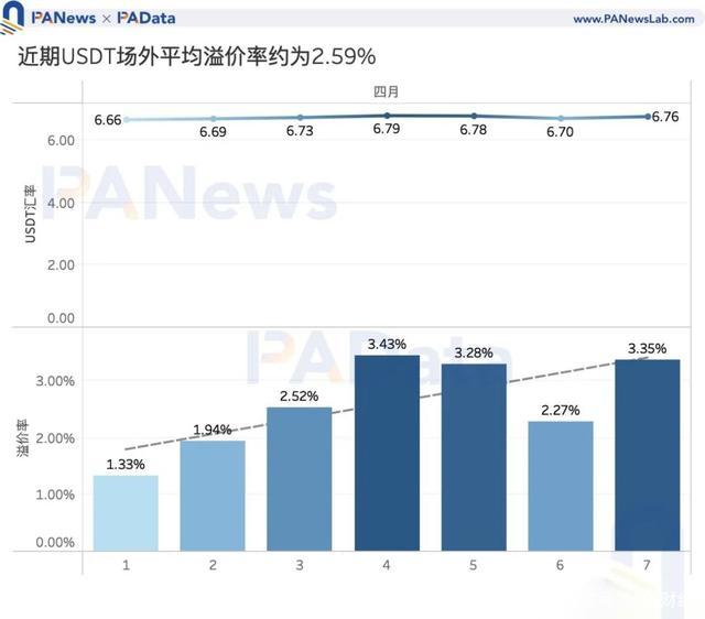 算法稳定的货币EFT“破环”下一波红利就隐藏其中 - 第2张  | 比特币-比特币价格-比特币行情交易交流平台