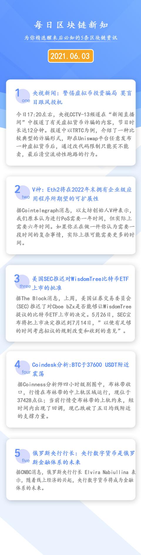 6.3《区块链逐日必知》央视新闻：小心虚拟币圈套 莫盲目跟风投契 - 第1张  | 比特币-比特币价格-比特币行情交易交流平台