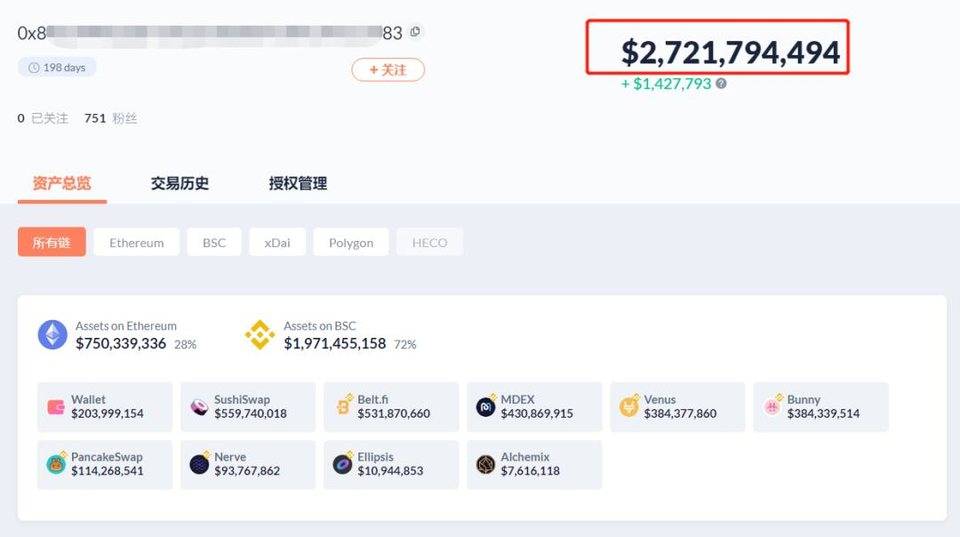 FTX联合创始人如何挖掘defi的金矿：盘点SBF在defi的地位 - 第1张  | 比特币-比特币价格-比特币行情交易交流平台