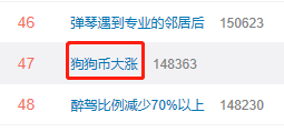 #过去四年增长2100倍的神话会破灭吗？ - 第1张  | 比特币-比特币价格-比特币行情交易交流平台