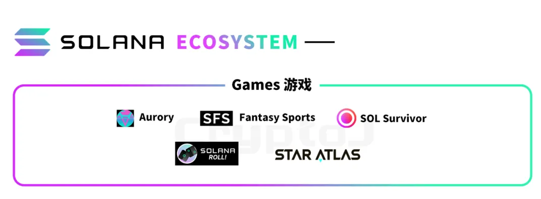 Solana Ecology的“100个应用”说明：defi和基础设施等八个领域的扩展 - 第8张  | 比特币-比特币价格-比特币行情交易交流平台