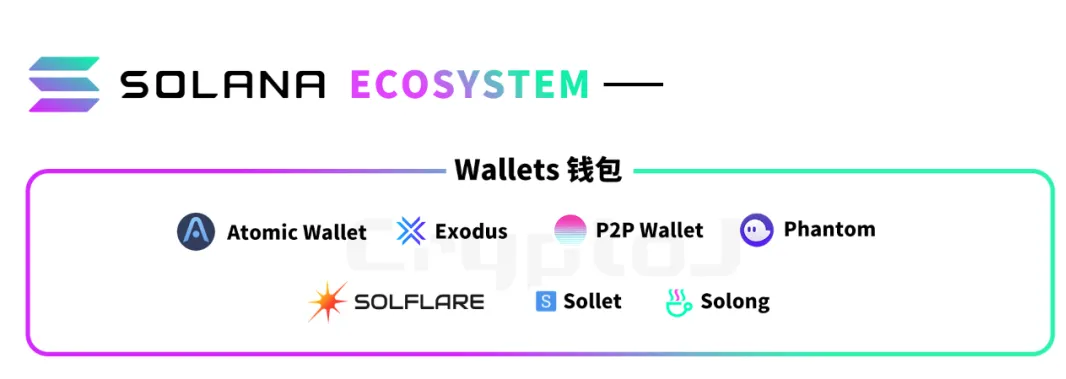 Solana Ecology的“100个应用”说明：defi和基础设施等八个领域的扩展 - 第9张  | 比特币-比特币价格-比特币行情交易交流平台