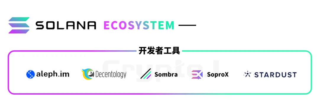 Solana Ecology的“100个应用”说明：defi和基础设施等八个领域的扩展 - 第11张  | 比特币-比特币价格-比特币行情交易交流平台