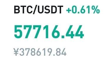 2021.05.02数字货币快讯 - 第1张  | 比特币-比特币价格-比特币行情交易交流平台