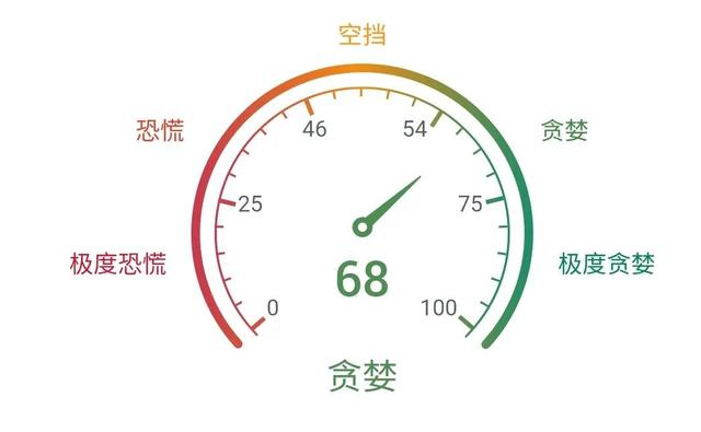 2021.05.02数字货币快讯 - 第2张  | 比特币-比特币价格-比特币行情交易交流平台