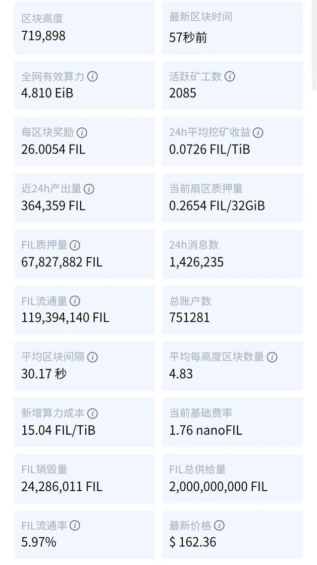 2021.05.02数字货币快讯 - 第3张  | 比特币-比特币价格-比特币行情交易交流平台
