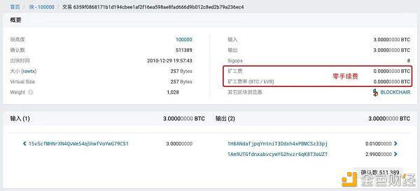 如何计算比特币的交易成本？ - 第1张  | 比特币-比特币价格-比特币行情交易交流平台